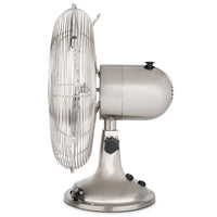 Ventilatore Hkoenig JOE48