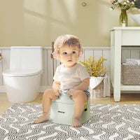 Vasino per Bambini 3 in 1 con Vaschetta Rimovibile e Imbottitura, Età 6 Mesi-6 Anni, Grigio