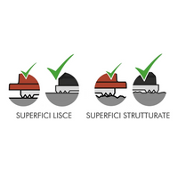 Ventosa doppia patta piastrelle materiali superfici liscie strutturate biventosa