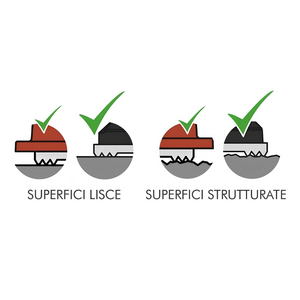 Ventosa doppia patta piastrelle materiali superfici liscie strutturate biventosa