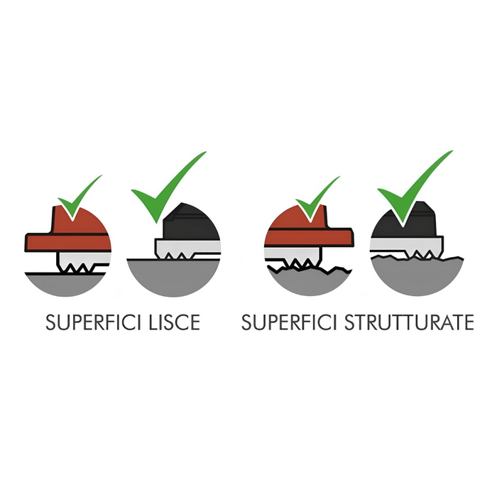 Ventosa doppia patta piastrelle materiali superfici liscie strutturate biventosa