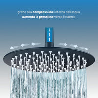 Set per doccia soffione tondo in acciaio inox 250 millimetri effetto spazzolato *** confezione 1