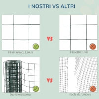 Rete Metallica da Giardino con Rivestimento in PVC per Recinzioni da Esterno, 500x91cm, Verde