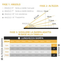 Rampa per Sedia a Rotelle Pieghevole con Guide Laterali, in Lega di Alluminio, 61x72 cm, Argento e Nero