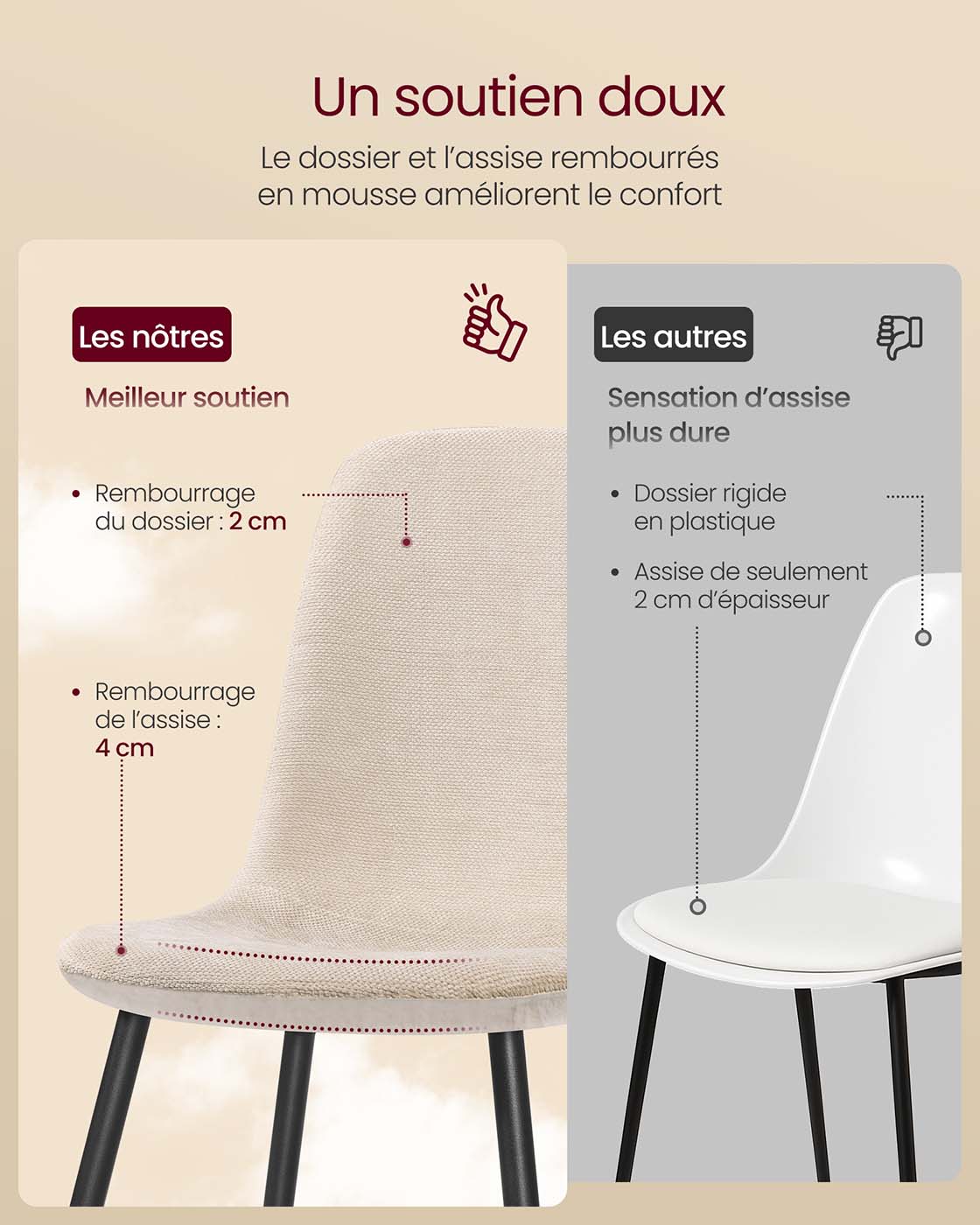 Set di 4 sedie da pranzo con supporto in metallo piedini regolabili facili da pulire sedie da cucina in tessuto ciniglia PU testurizzato bianco 12_0004983