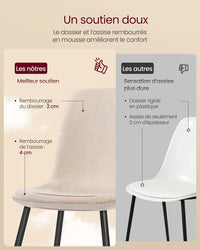 Set di 4 sedie da pranzo con supporto in metallo piedini regolabili facili da pulire sedie da cucina in tessuto ciniglia PU testurizzato bianco 12_0004983