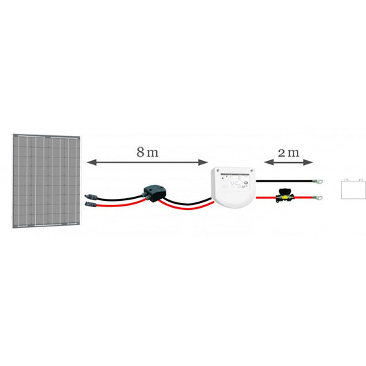 KIT COMPLETO COLLEGAMENTO PANNELLO