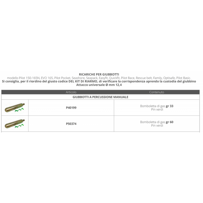KIT DI RICARICA 275N