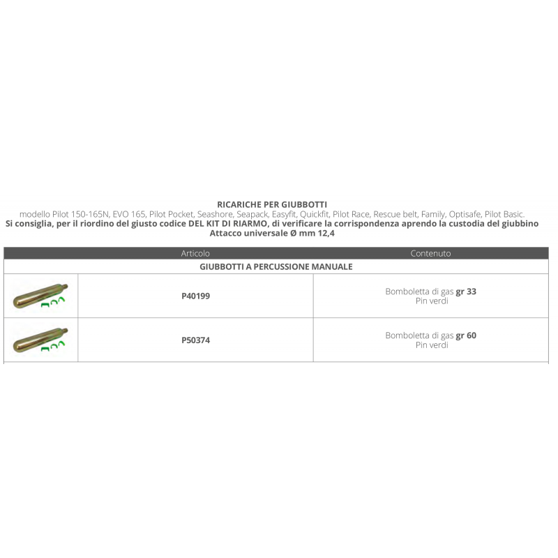 KIT DI RICARICA 275N