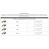 KIT DI RICARICA PILOT 275