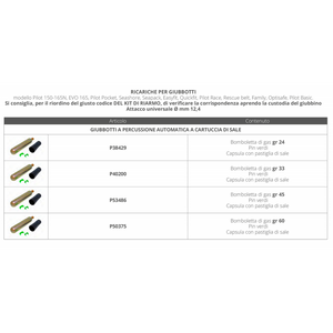 KIT DI RICARICA PILOT 275