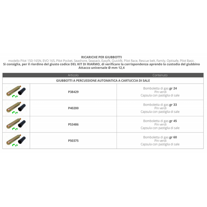 KIT DI RICARICA PILOT 275