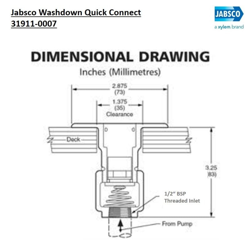 KIT PRESA DI COPERTA 3/4' BSP