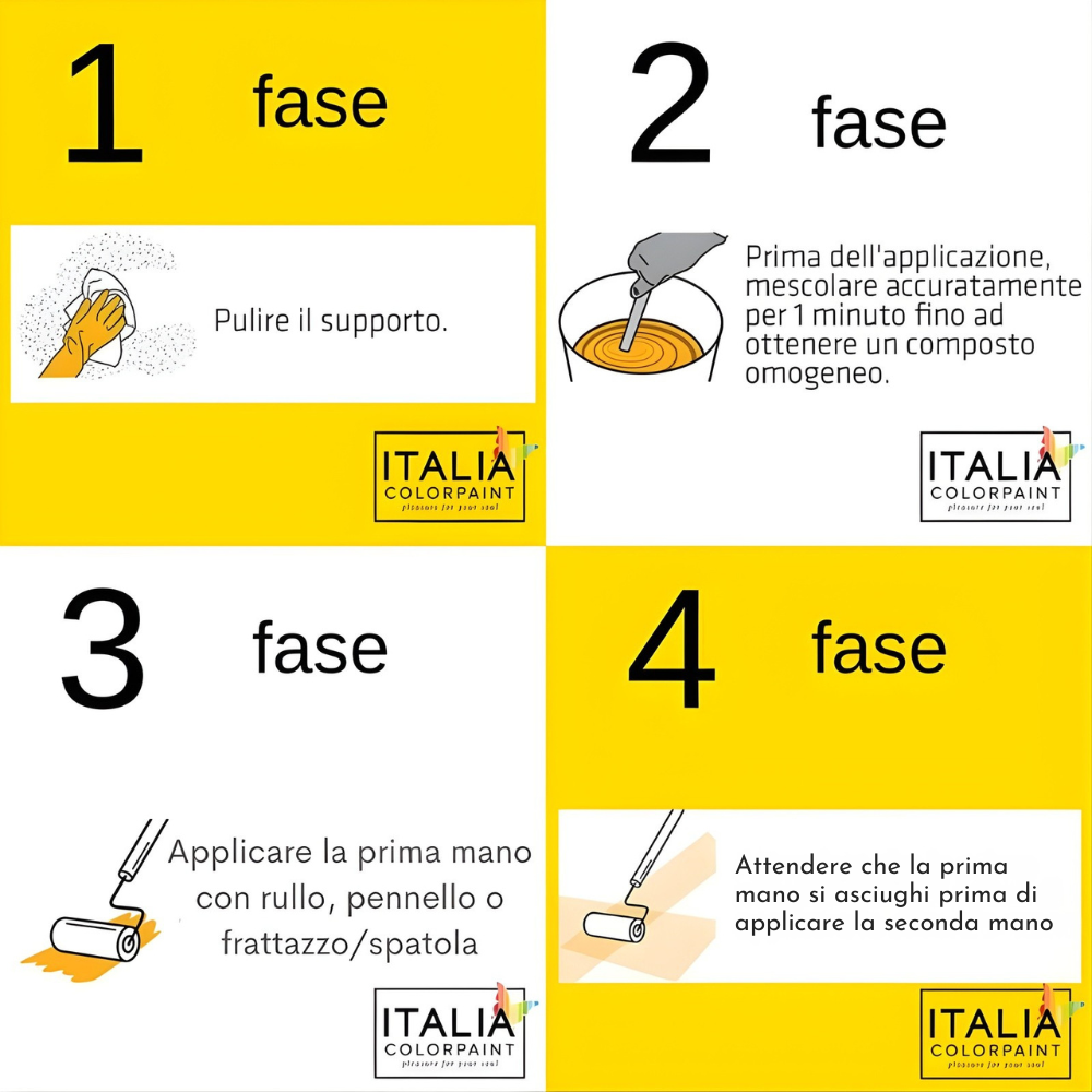 Supergum guaina elastomerica sigillante per muri e terrazze *** formato 20 kg, colore- bianco, confezione 1