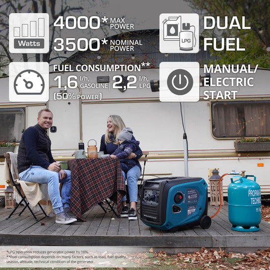Generatore inverter a gas/LPG KS 4000iEG S