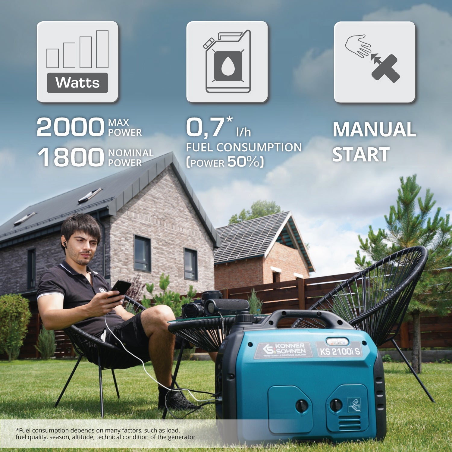 Generatore di inverter KS 2100i S