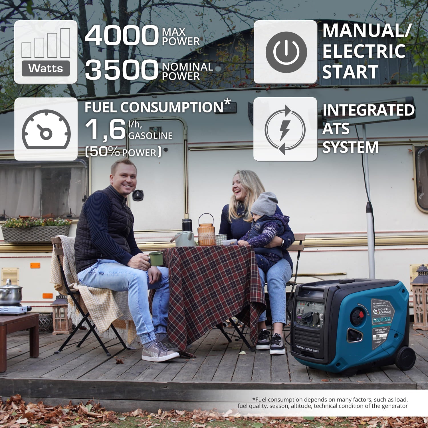 Generatore di inverter KS 4000iE S ATS