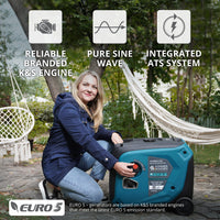 Generatore di inverter KS 4000iE S ATS