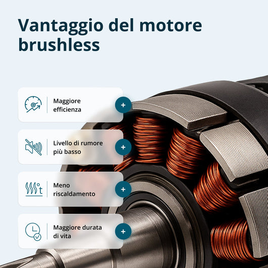 Set Senza Fili Master 3in1 KS RHAGD 20V SET 3