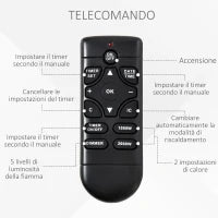 Camino Elettrico da Terra con Effetto Fiamma Realistico, Timer e Telecomando, 1000W e 2000W, 79x26x77.5cm, Bianco e Nero