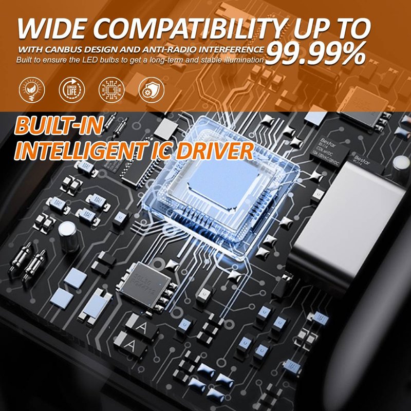 Kit Full Led Compatto HB3 9005 HB4 9006 12V 45W 8000 Lumen Canbus All In One IP65 Dissipazione a Ventola