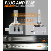 Kit Full Led Premium D1S D1R 80W 6000K 12000 Lumen 100% Canbus Piu Luminoso