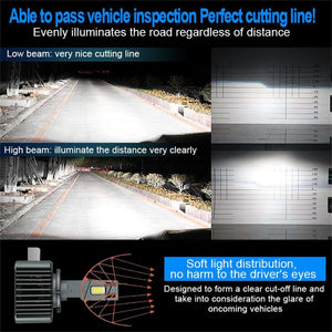 Kit Full Led Ultra Mini D1S D1R 70W 6000K 13000 Lumen 4 Volte Piu Luminoso Rispetto Xenon