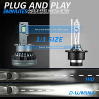Kit Full Led Ultra Mini D2S D2R 70W 6000K 13000 Lumen 4 Volte Piu Luminoso Rispetto Xenon