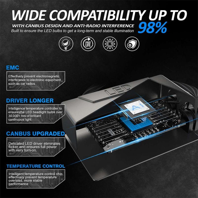 Kit Full Led Ultra Mini D3S D3R 70W 6000K 13000 Lumen 4 Volte Piu Luminoso Rispetto Xenon