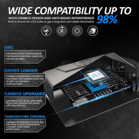 Kit Full Led Ultra Mini D3S D3R 70W 6000K 13000 Lumen 4 Volte Piu Luminoso Rispetto Xenon