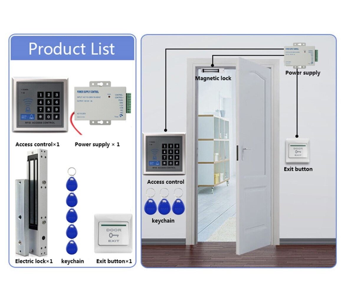 Kit Serratura Magnetica Elettronica Sistema di Controllo Accessi RFID Apriporta