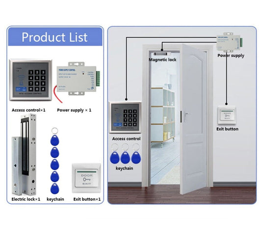 Kit Serratura Magnetica Elettronica Sistema di Controllo Accessi RFID Apriporta