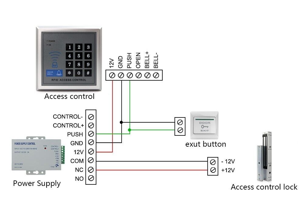Kit Serratura Magnetica Elettronica Sistema di Controllo Accessi RFID Apriporta