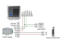 Kit Serratura Magnetica Elettronica Sistema di Controllo Accessi RFID Apriporta