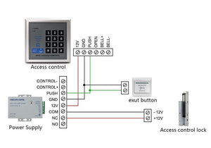 Kit Serratura Magnetica Elettronica Sistema di Controllo Accessi RFID Apriporta