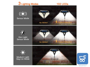Kit da 2 Luci LED solare Sensore di movimento PIR 3 modalità di illuminazione da parete a due lati 102 LED