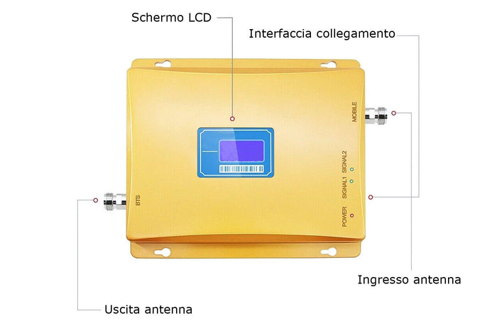 Kit ripetitore amplificatore booster segnale antenna GSM 3G universale