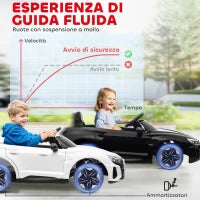 Macchina Elettrica per Bambini 5 Anni con Licenza Audi, Telecomando e Musica, Nera