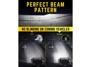 LED H1 Lampadine per Fari Auto Canbus 6000K Bianco 12V 24V Abbaglianti e Anabbaglianti Sostituzione per Alogena e Xeno