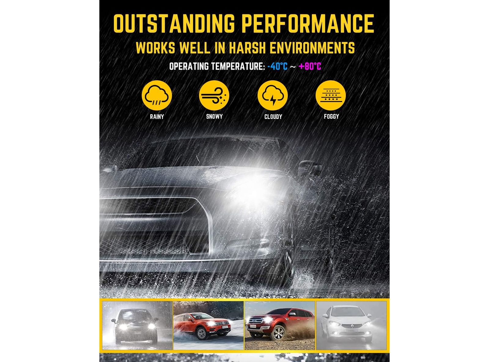 LED H1 Lampadine per Fari Auto Canbus 6000K Bianco 12V 24V Abbaglianti e Anabbaglianti Sostituzione per Alogena e Xeno