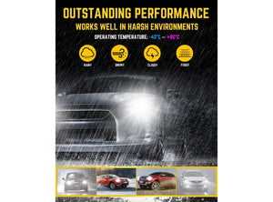 LED H1 Lampadine per Fari Auto Canbus 6000K Bianco 12V 24V Abbaglianti e Anabbaglianti Sostituzione per Alogena e Xeno