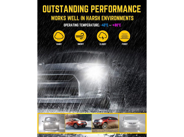 LED H1 Lampadine per Fari Auto Canbus 6000K Bianco 12V 24V Abbaglianti e Anabbaglianti Sostituzione per Alogena e Xeno