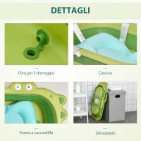 Vaschetta Bagnetto Pieghevole per Bambini 0-3 Anni con Cuscino Regolabile Azzurro e Piedini Antiscivolo, 80x53.9x20.8cm Verde