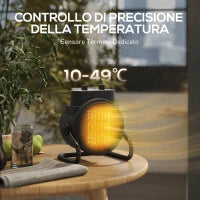 Riscaldatore Elettrico e Regolabile a 3 Modalità, in PP e PA Ignifugo, 21.5x15.8x22 cm, Nero