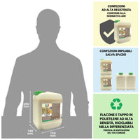 Prodotto per parquet rovinato LIGNOLIFE OPACO   5LTx4Pz