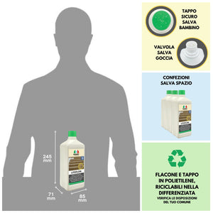 Protettivo antimacchia per cemento, pietre arenarie LITOFLON   1LT