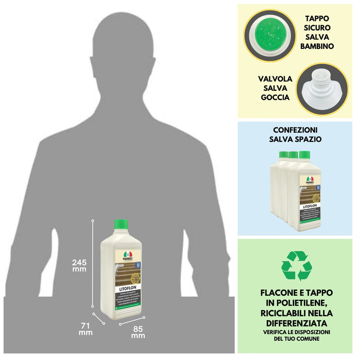 Protettivo antimacchia per cemento, pietre arenarie LITOFLON   1LT