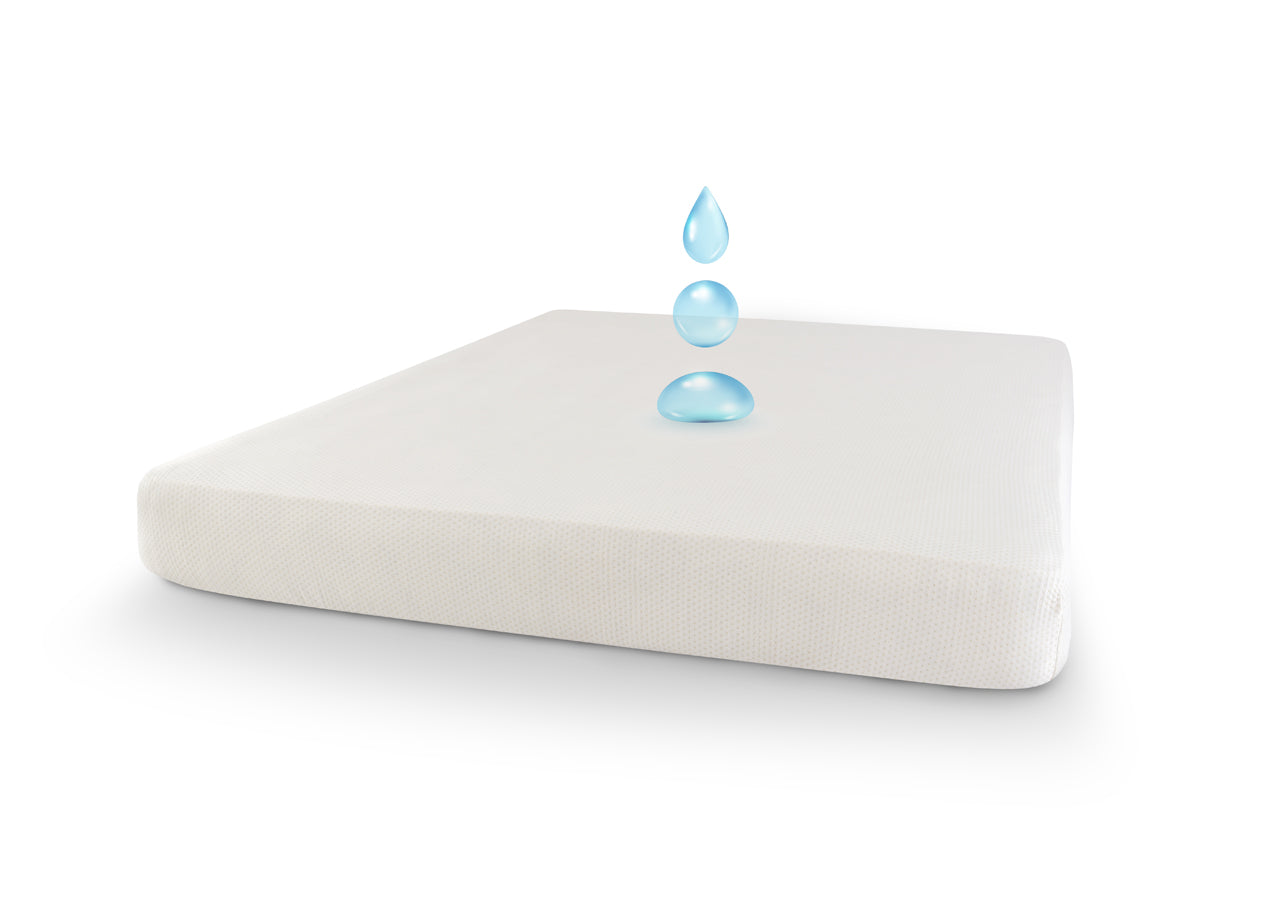 Coprimaterasso Protective Antiacaro Impermeabile L.T. - Lettino - Coprimaterasso
