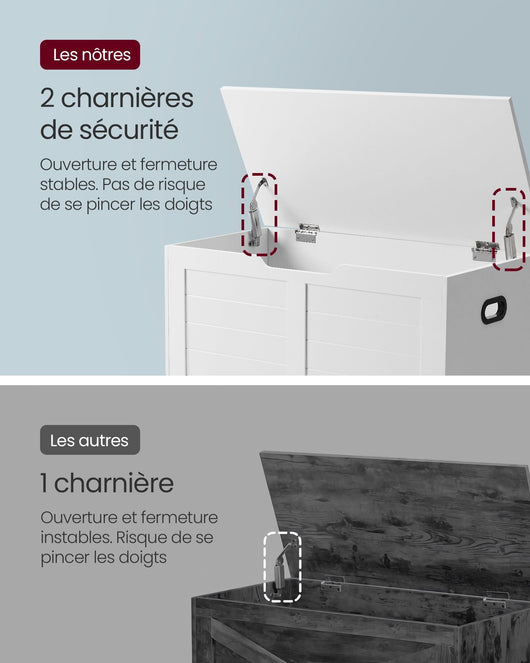 Panca contenitore per scarpe da interno pouf contenitore per giocattoli per bambini con cerniere di sicurezza stile moderno 100 x 40 x 46 cm bianco opaco 12_0005147