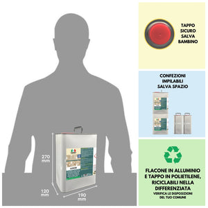 Cera per pavimenti LUXOR   5LTx4Pz